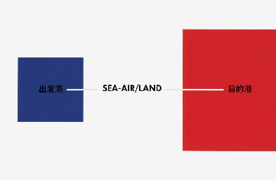 國(guó)際物流成本優(yōu)化專(zhuān)家：空運(yùn)速度，海運(yùn)價(jià)格，降本 30% 起